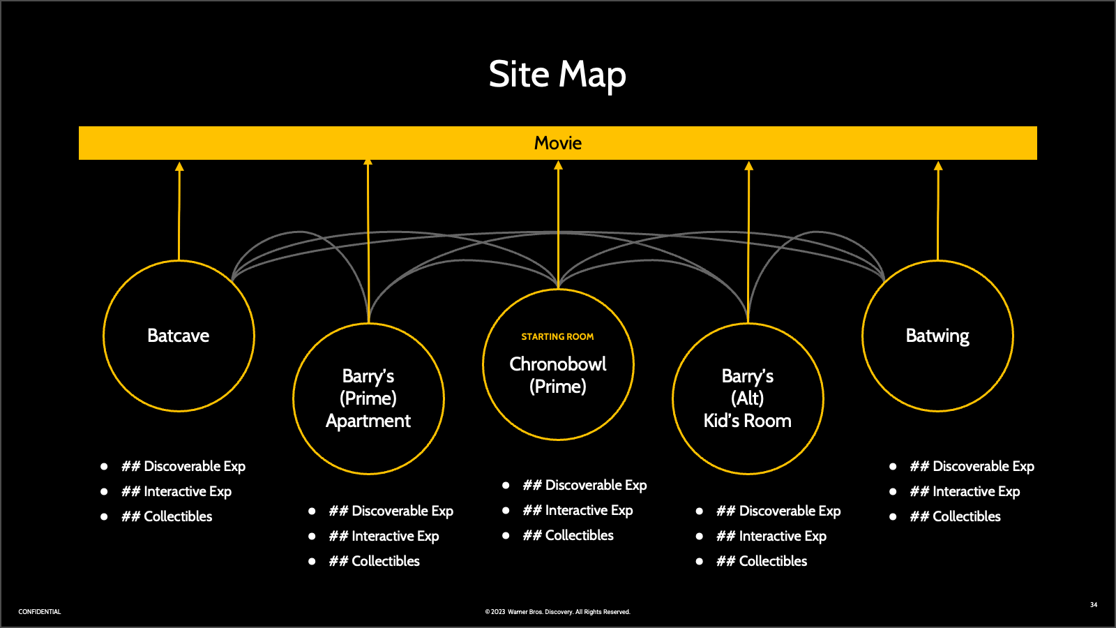 flash_ui_ux_slide10